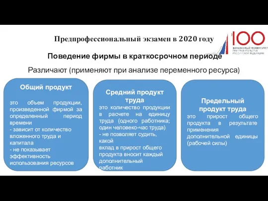 Предпрофессиональный экзамен в 2020 году Поведение фирмы в краткосрочном периоде