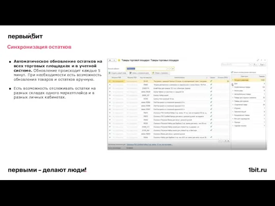 Синхронизация остатков Автоматическое обновление остатков на всех торговых площадках и