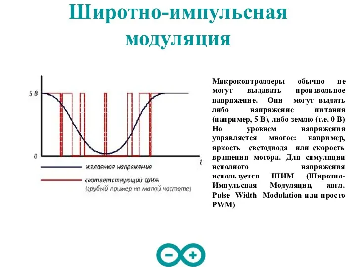 Широтно-импульсная модуляция Микроконтроллеры обычно не могут выдавать произвольное напряжение. Они