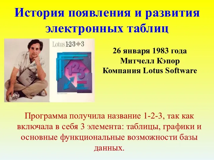 История появления и развития электронных таблиц Программа получила название 1-2-3,