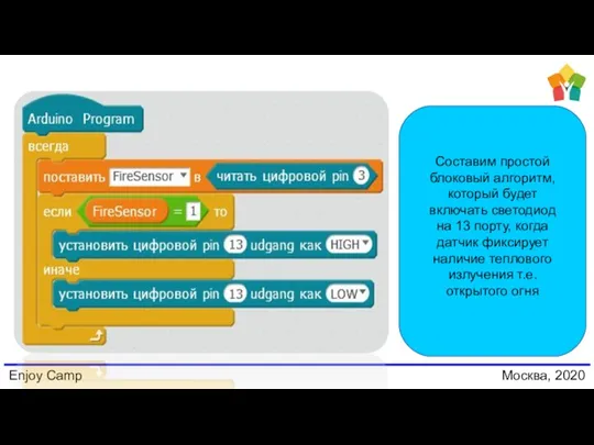 Enjoy Camp Москва, 2020 Составим простой блоковый алгоритм, который будет