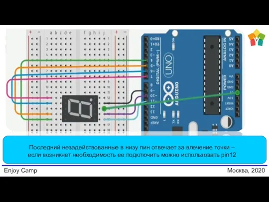 Enjoy Camp Москва, 2020 Последний незадействованные в низу пин отвечает