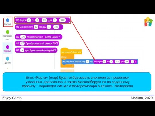 Enjoy Camp Москва, 2020 Блок «Карта» (map) будет отбрасывать значения