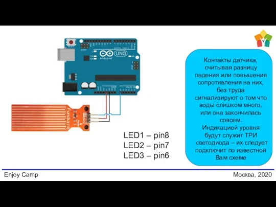 Enjoy Camp Москва, 2020 LED1 – pin8 LED2 – pin7