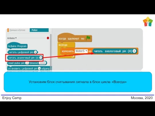 Enjoy Camp Москва, 2020 Установим блок считывания сигнала в блок цикла «Всегда»