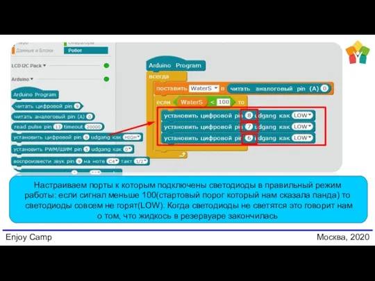 Enjoy Camp Москва, 2020 Настраиваем порты к которым подключены светодиоды