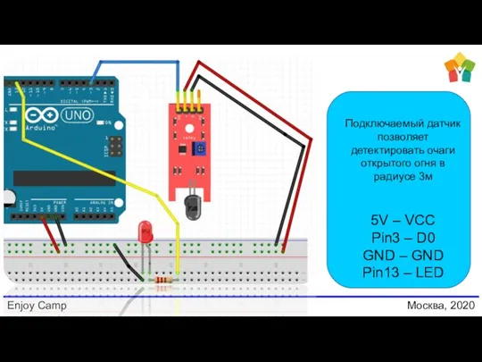 Enjoy Camp Москва, 2020 5V – VCC Pin3 – D0