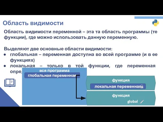 Область видимости Область видимости переменной – эта та область программы