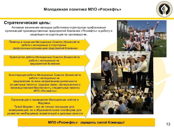 Молодежная политика МПО «Роснефть» Центр исследований и разработок МПО «Роснефть»: