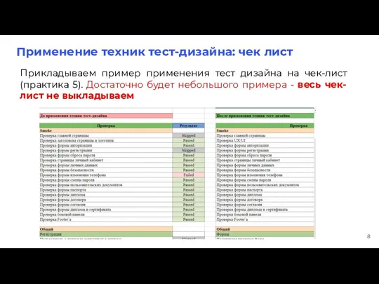 Применение техник тест-дизайна: чек лист Прикладываем пример применения тест дизайна