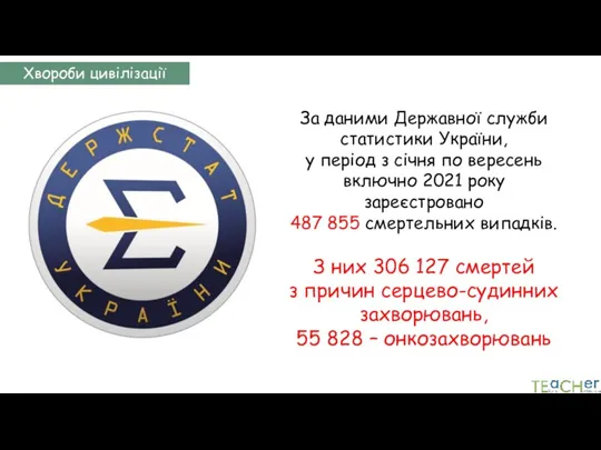За даними Державної служби статистики України, у період з січня