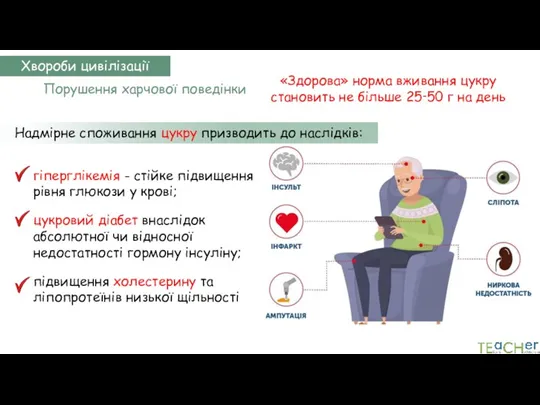 Хвороби цивілізації Порушення харчової поведінки «Здорова» норма вживання цукру становить