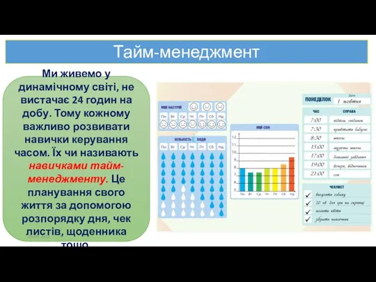 Тайм-менеджмент Ми живемо у динамічному світі, не вистачає 24 годин