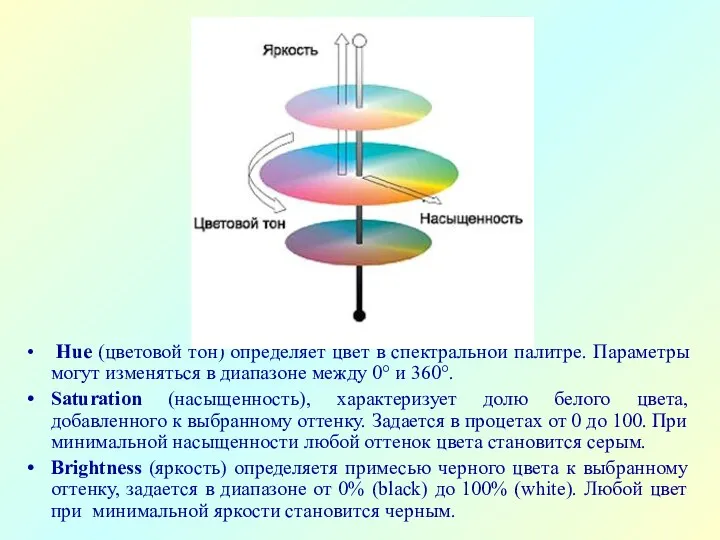 Hue (цветовой тон) определяет цвет в спектральной палитре. Параметры могут изменяться в диапазоне