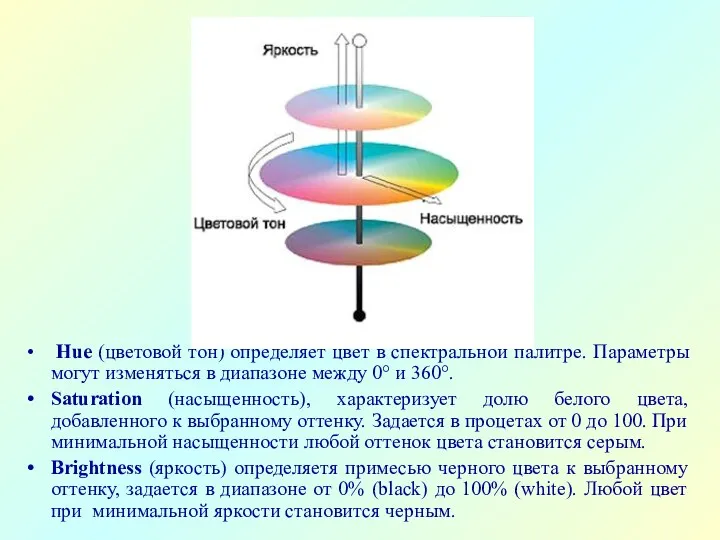 Hue (цветовой тон) определяет цвет в спектральной палитре. Параметры могут