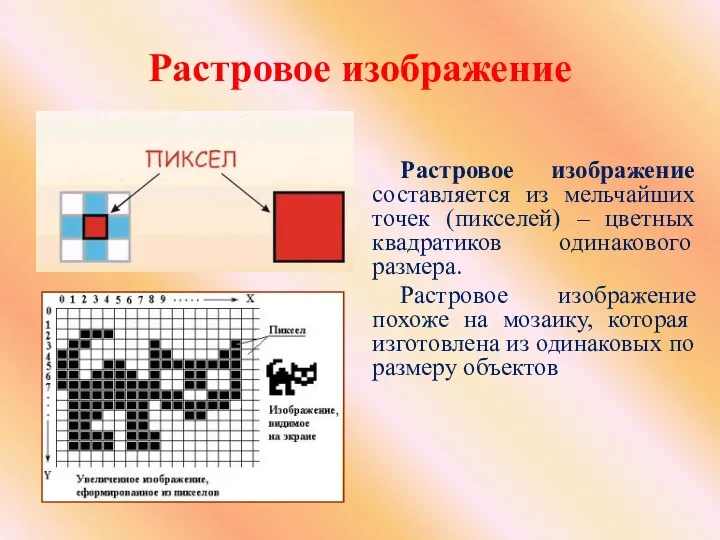 Растровое изображение Растровое изображение составляется из мельчайших точек (пикселей) – цветных квадратиков одинакового