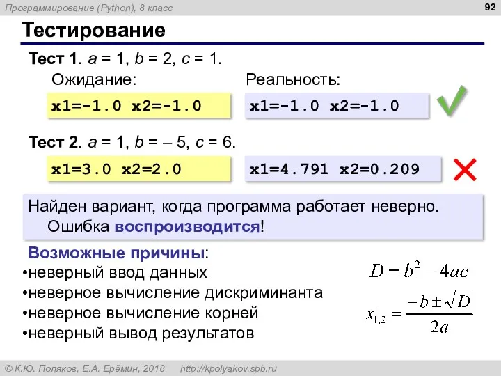 Тестирование Тест 1. a = 1, b = 2, c