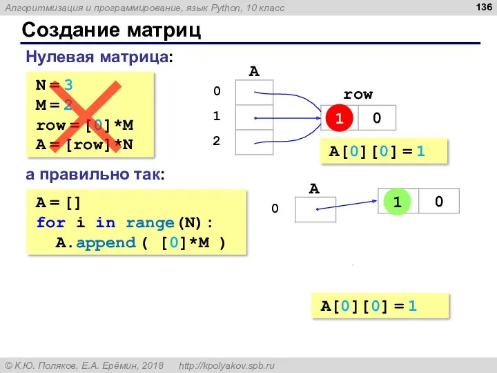 Создание матриц N = 3 M = 2 row =