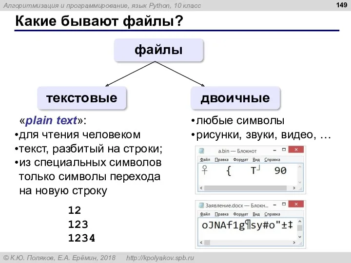 Какие бывают файлы? файлы текстовые двоичные «plain text»: для чтения