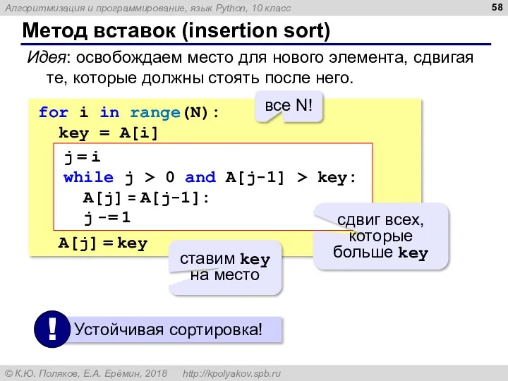 Метод вставок (insertion sort) Идея: освобождаем место для нового элемента,