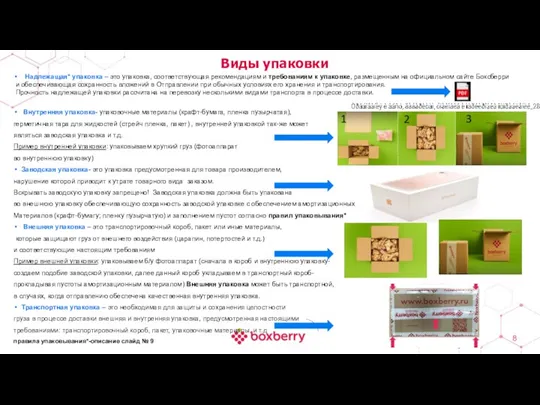 Надлежащая* упаковка – это упаковка, соответствующая рекомендациям и требованиям к