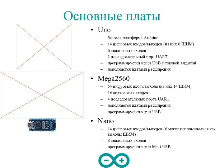 Основные платы Uno базовая платформа Arduino 14 цифровых входов/выходов (из