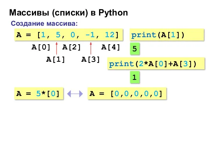 Массивы (списки) в Python Создание массива: A = [1, 5,