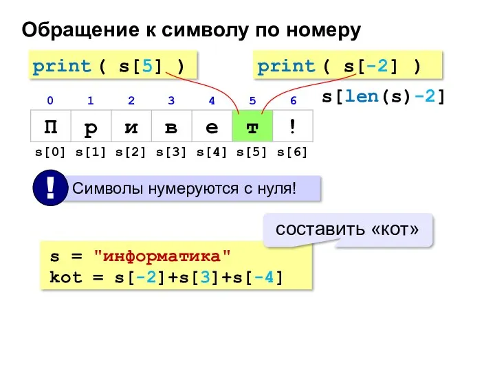 Обращение к символу по номеру print ( s[5] ) print ( s[-2] )