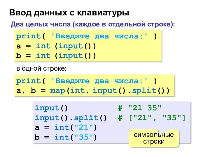 Ввод данных с клавиатуры Два целых числа (каждое в отдельной