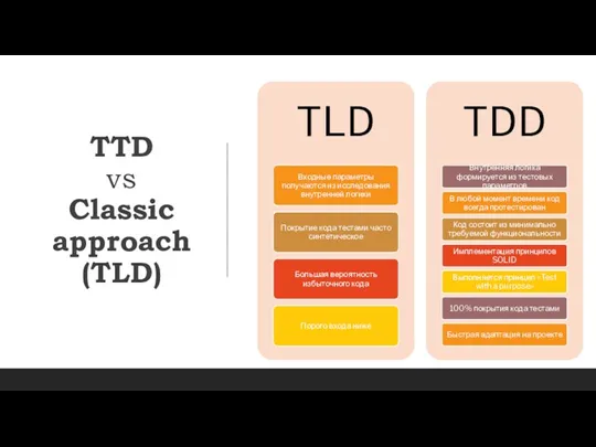 TTD vs Classic approach (TLD)