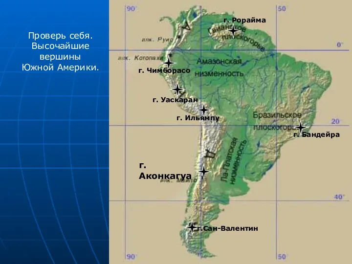 г.Сан-Валентин г. Аконкагуа г. Ильямпу г. Уаскаран г. Чимборасо г.
