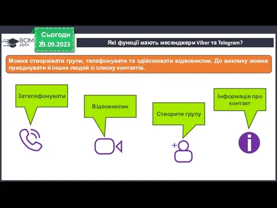 23.09.2023 Сьогодні Можна створювати групи, телефонувати та здійснювати відеовиклик. До виклику можна приєднувати