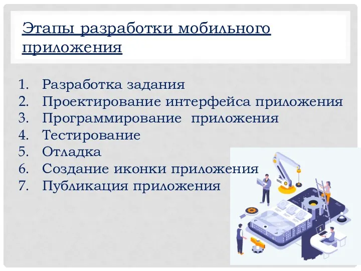 Этапы разработки мобильного приложения Разработка задания Проектирование интерфейса приложения Программирование