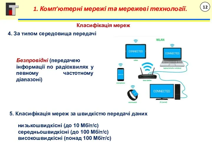 Класифікація мереж 4. За типом середовища передачі Безпровідні (передачею інформації по радіохвилях у