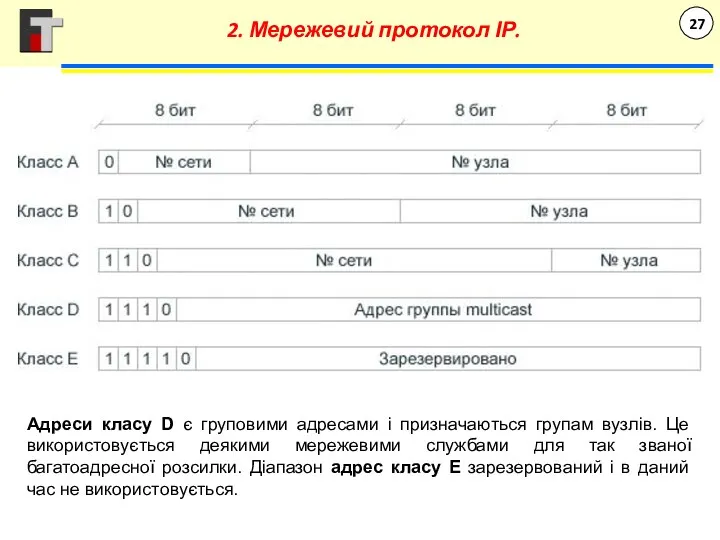 Адреси класу D є груповими адресами і призначаються групам вузлів. Це використовується деякими