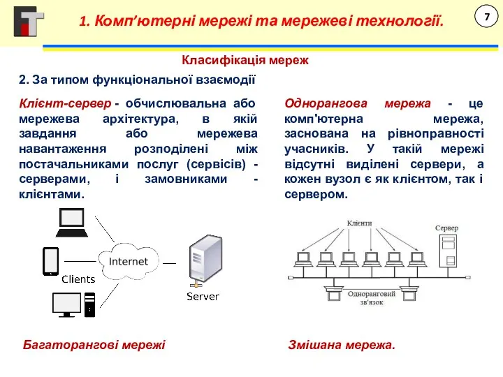 Класифікація мереж 2. За типом функціональної взаємодії Клієнт-сервер - обчислювальна