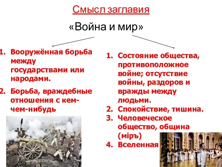 Смысл заглавия «Война и мир» Состояние общества, противоположное войне; отсутствие войны, раздоров и