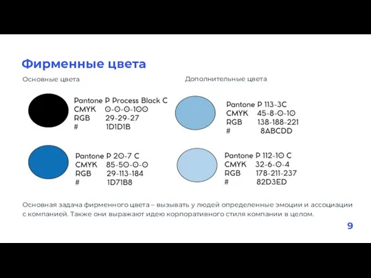 Основные цвета Дополнительные цвета Основная задача фирменного цвета – вызывать