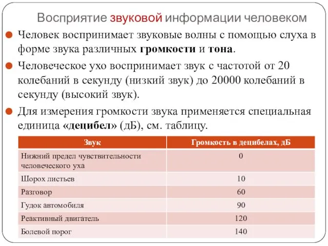 Восприятие звуковой информации человеком Человек воспринимает звуковые волны с помощью