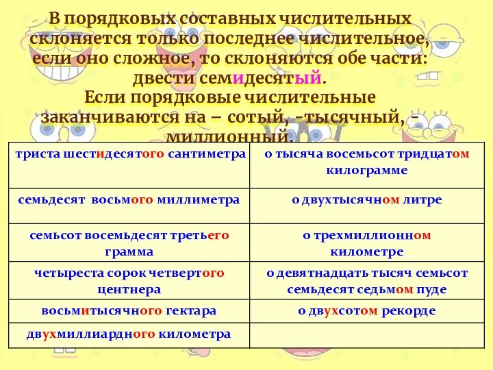 В порядковых составных числительных склоняется только последнее числительное, если оно сложное, то склоняются