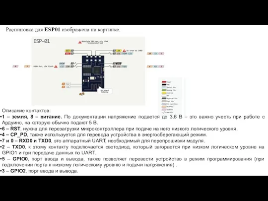 Распиновка для ESP01 изображена на картинке. Описание контактов: 1 –