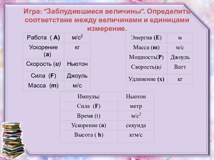 Игра: “Заблудившиеся величины”. Определить соответствие между величинами и единицами измерение.