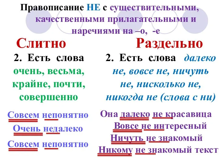 Правописание НЕ с существительными, качественными прилагательными и наречиями на –о,