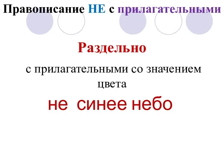 Правописание НЕ с прилагательными Раздельно с прилагательными со значением цвета не синее небо