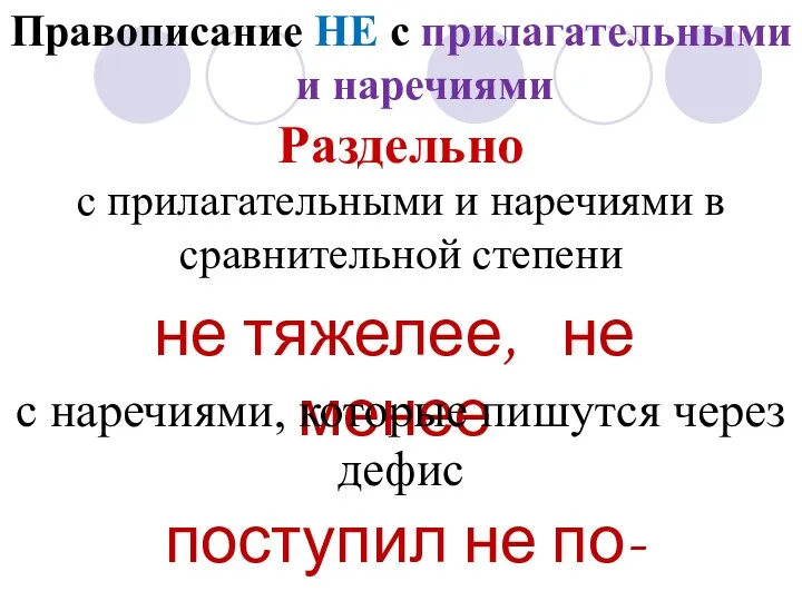 Правописание НЕ с прилагательными и наречиями Раздельно с прилагательными и