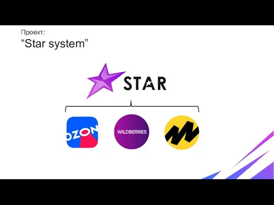 Проект: “Star system”