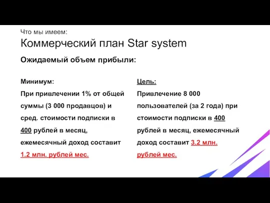 Что мы имеем: Коммерческий план Star system Ожидаемый объем прибыли: