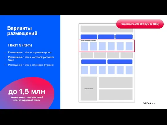 Пакет S (item) Размещение 1 sku на странице промо Размещение