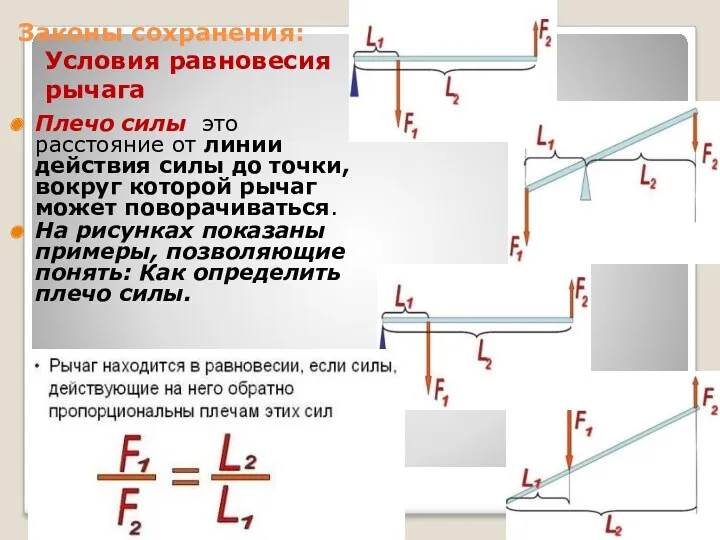 Законы сохранения: Условия равновесия рычага Плечо силы это расстояние от