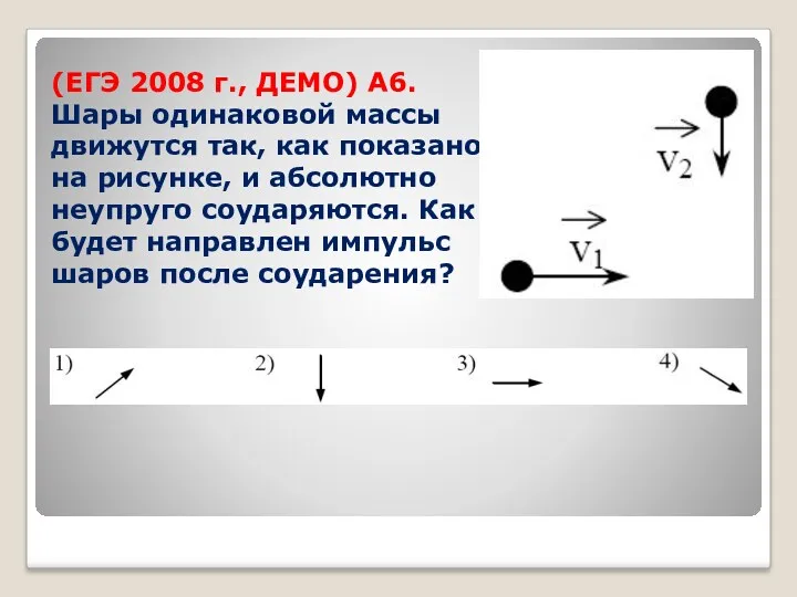 (ЕГЭ 2008 г., ДЕМО) А6. Шары одинаковой массы движутся так,